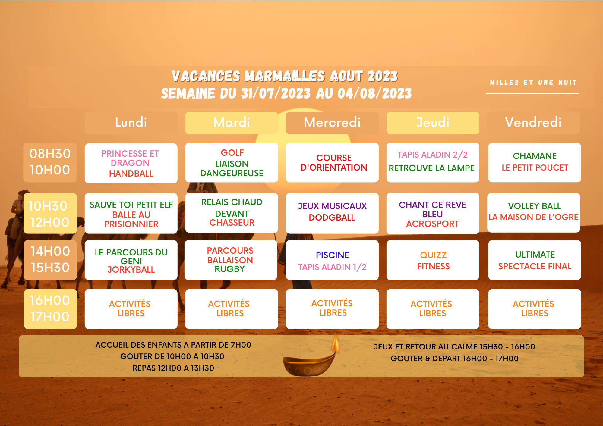 SEMAINE 4