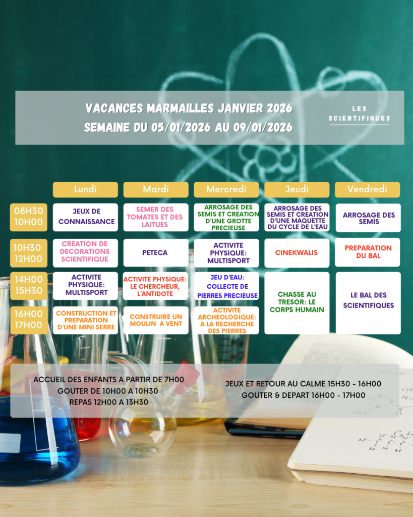 Marmailles Janv 25 1